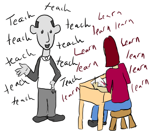 learn learn learn learn...